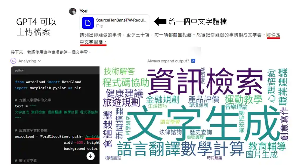 人工帮助 chatGPT 修复代码错误