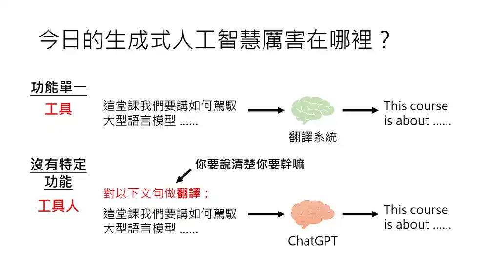 新时代生成式人工智能的厉害之处