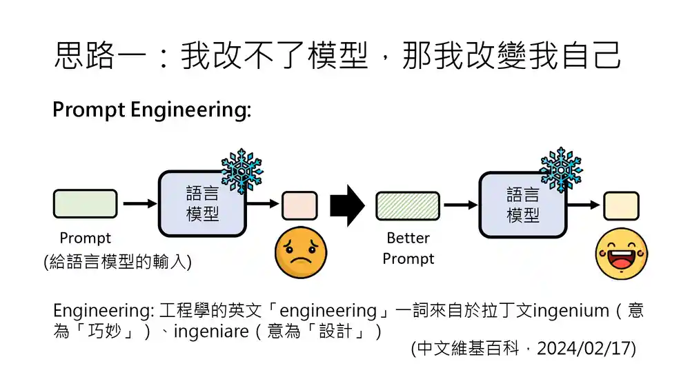 提示词工程 | Prompt Engineering