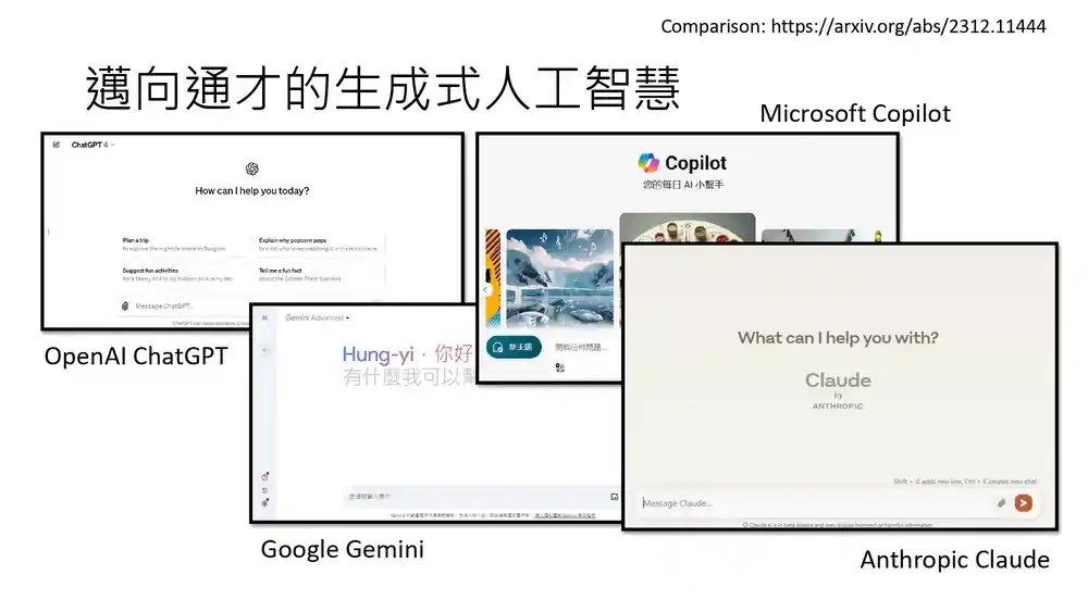 chatGPT | Claude | Copilot | Gemini